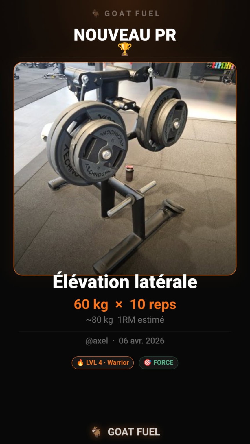 Nouveau record personnel