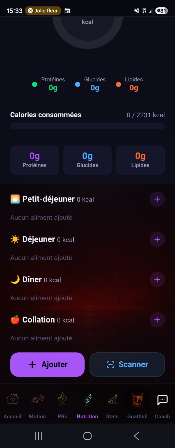 Suivi nutrition